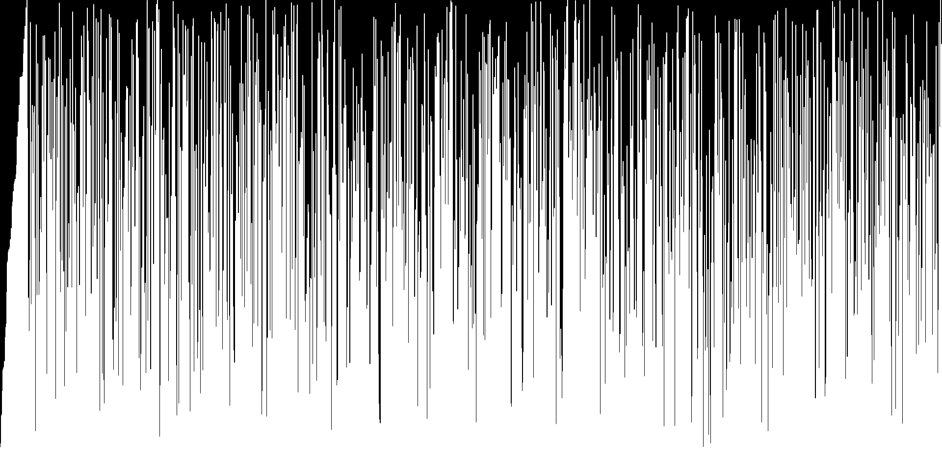 Bubble Sort Visualization